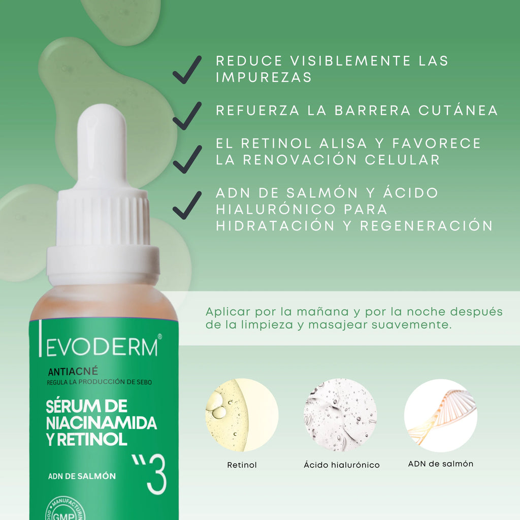 EVODERM 3-in-1 Facial Set — Cleanser + Toner + Niacinamide & Retinol Serum
