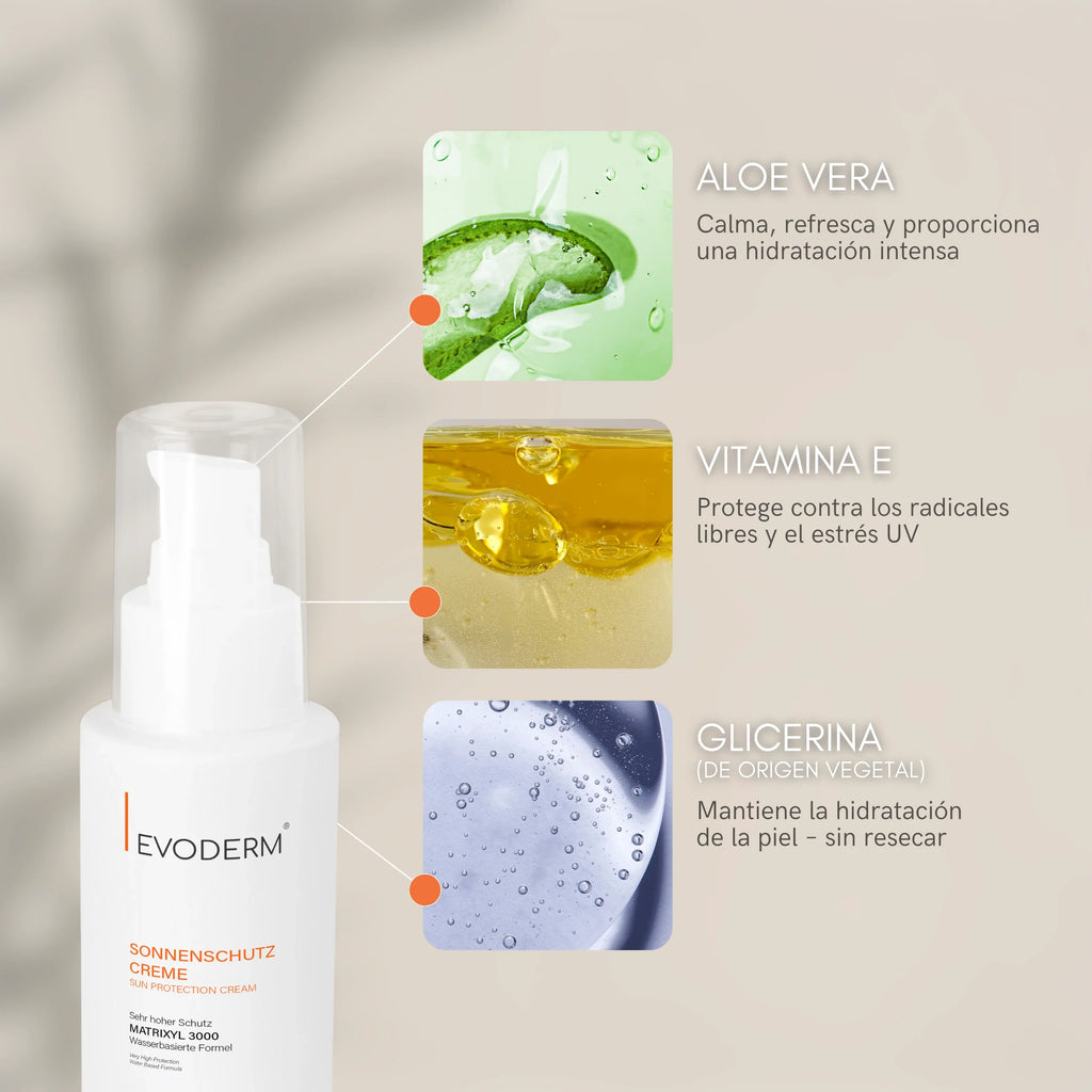 EVODERM SPF50+ Sunscreen with Matrixyl 3000 — UV & Blue Light Protection 100ml