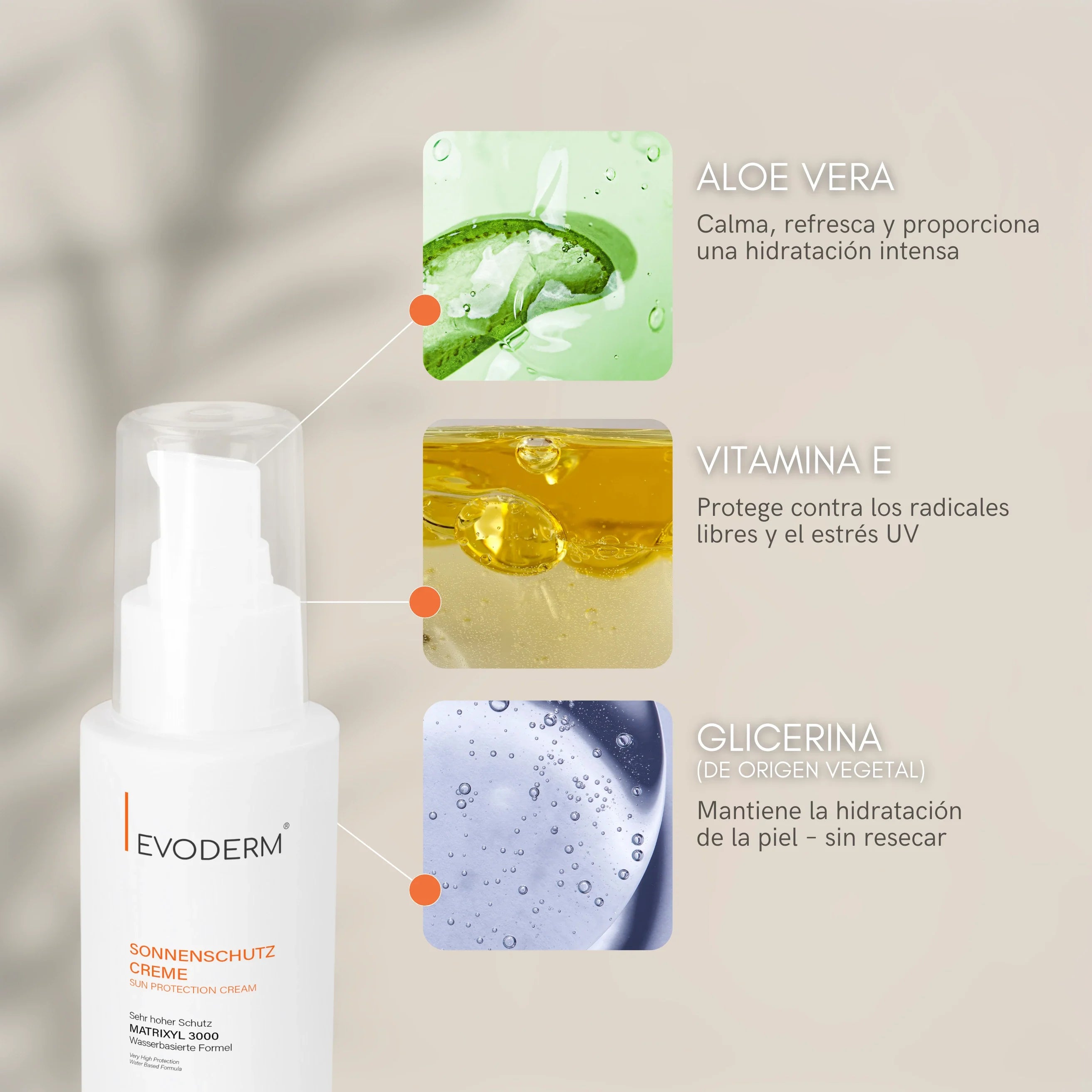 EVODERM SPF50+ Sunscreen with Matrixyl 3000 — UV & Blue Light Protection 100ml
