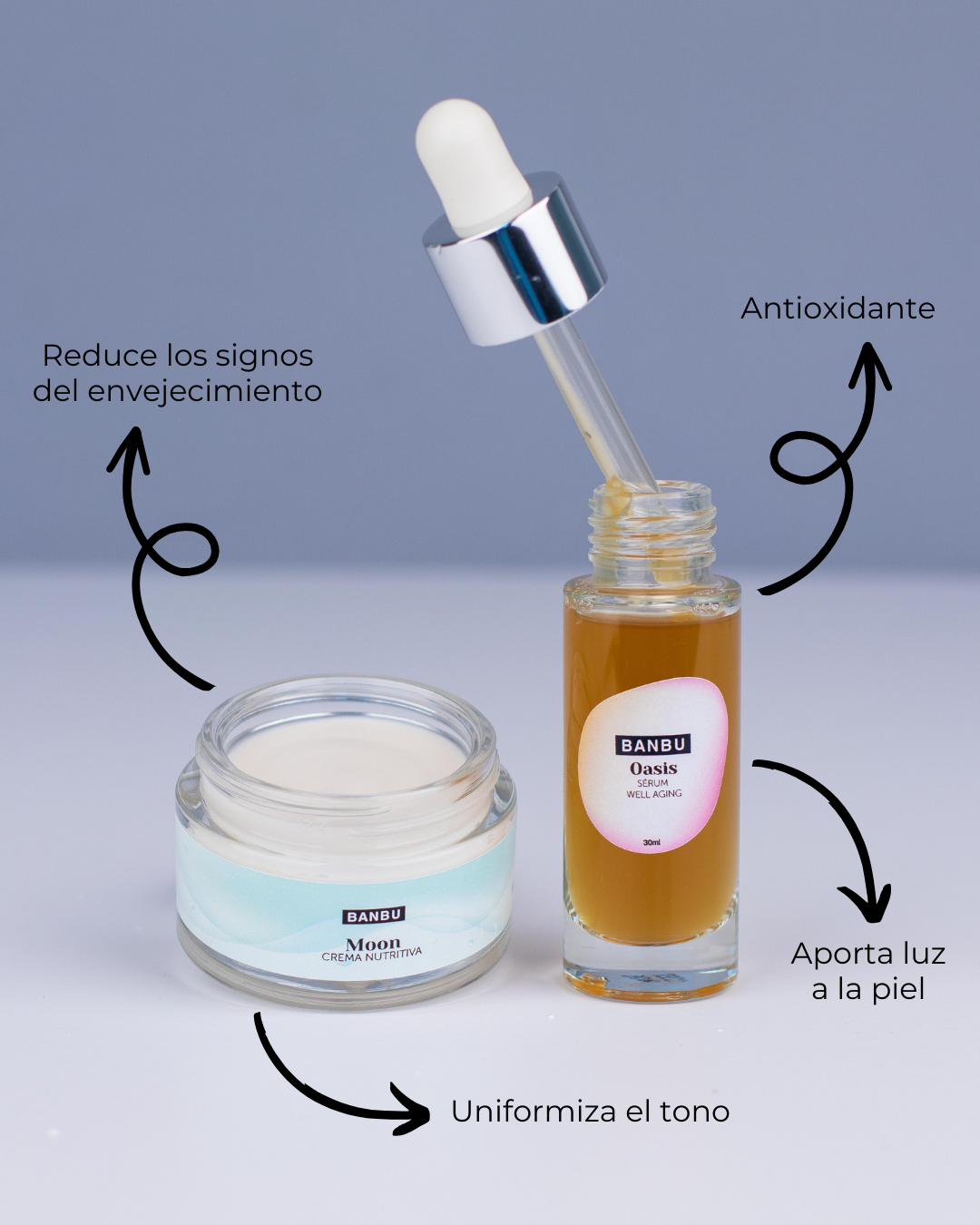 ECO Well Aging Basic Gesichtsroutine Set — Reife Haut (Serum + Creme)