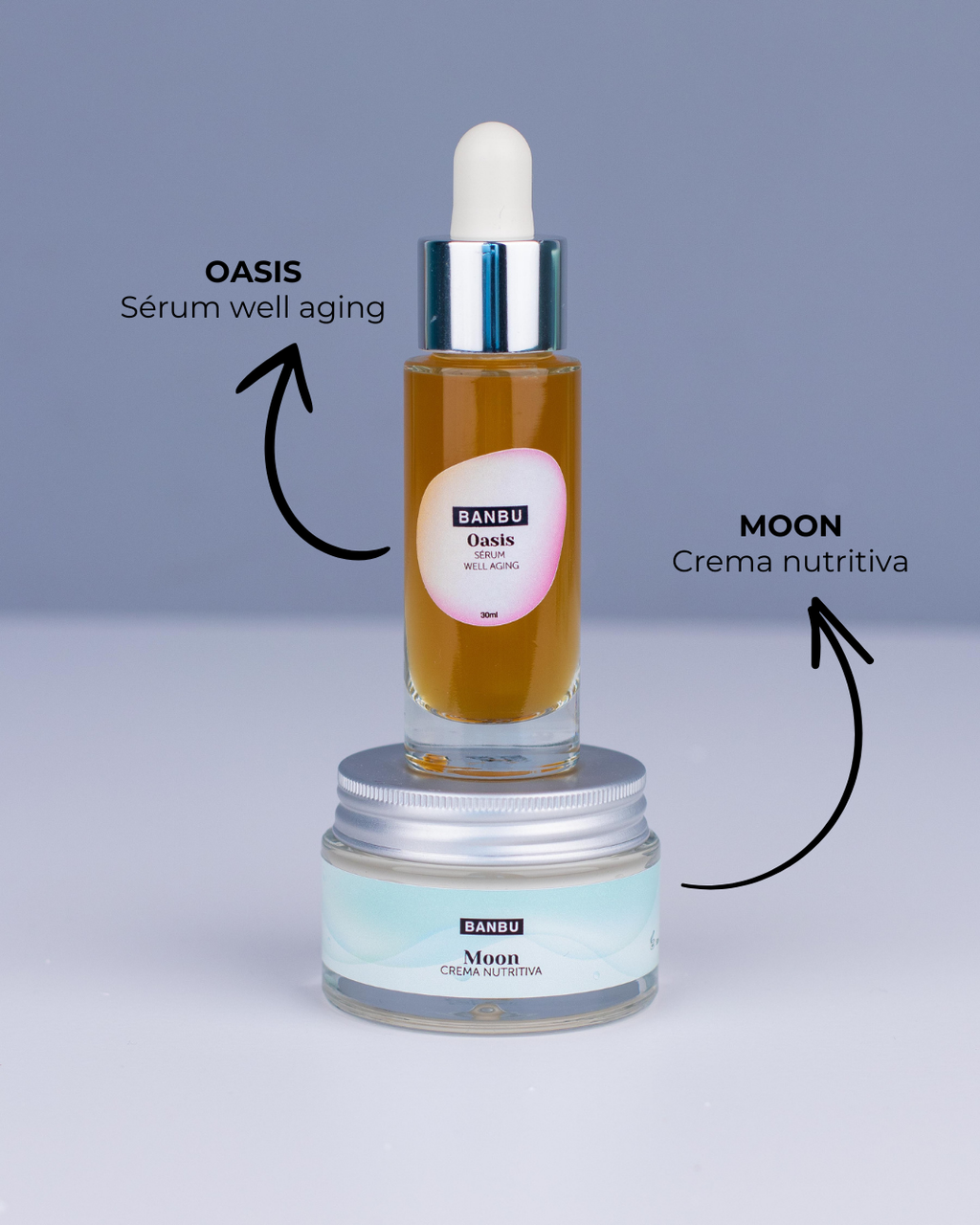 ECO Well Aging Basic Gesichtsroutine Set — Reife Haut (Serum + Creme)