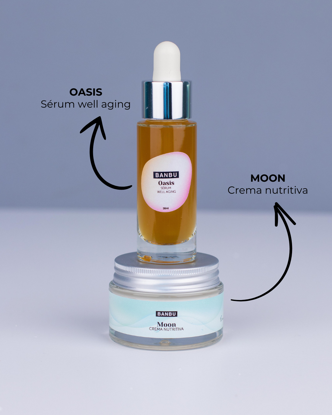 ECO Well Aging Basic Gesichtsroutine Set — Reife Haut (Serum + Creme)