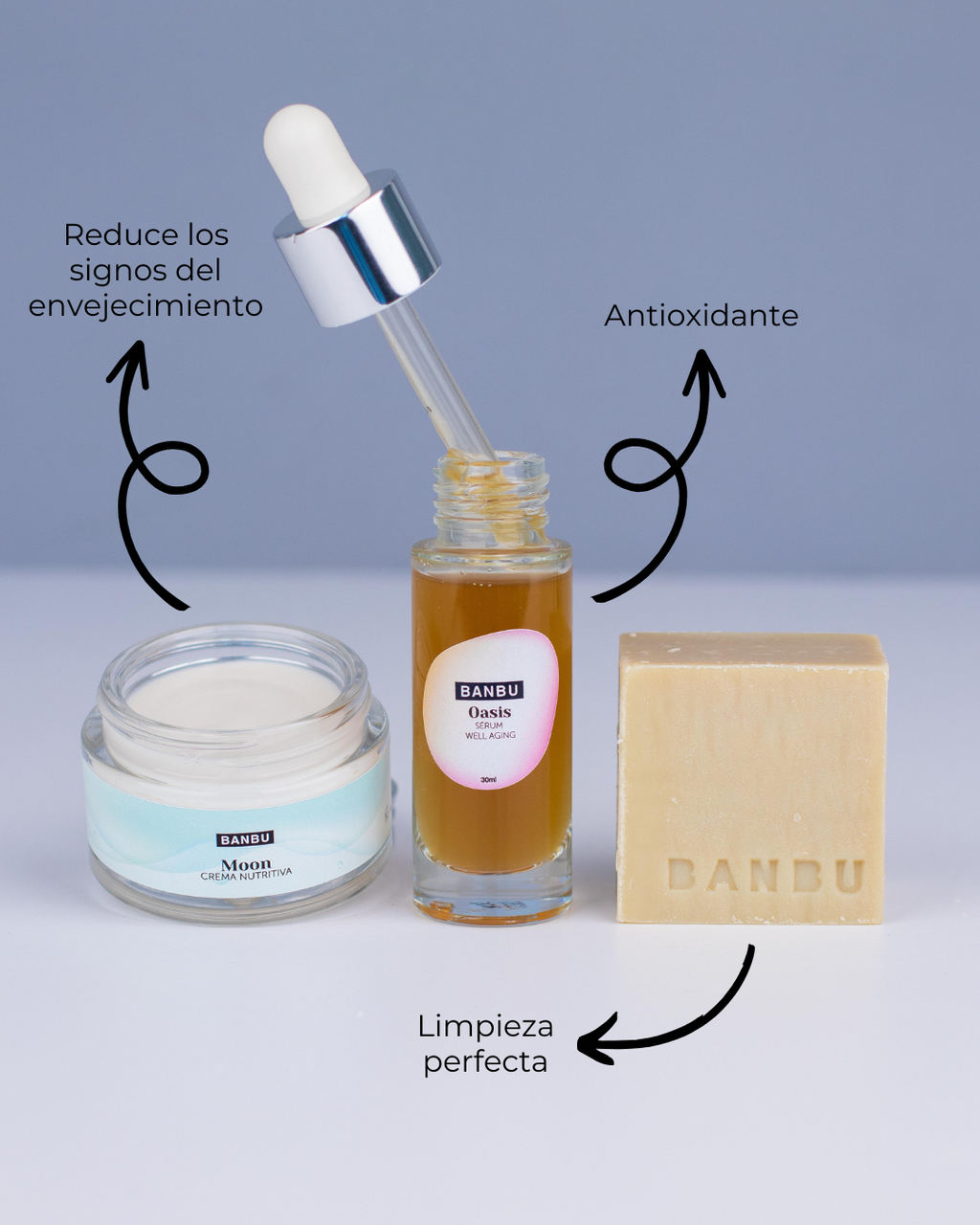 ECO Well Aging Medium Facial Routine Pack — Mature Skin (Mousse + Serum + Cream)