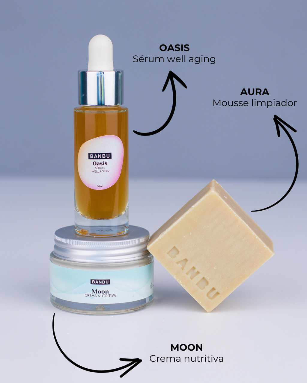 ECO Well Aging Medium Facial Routine Pack — Mature Skin (Mousse + Serum + Cream)