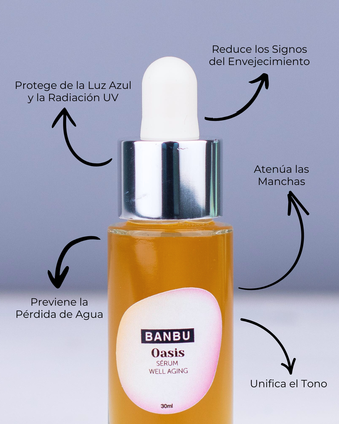 OASIS Well Aging ECO Facial Serum — Anti-Ageing Natural 30ml