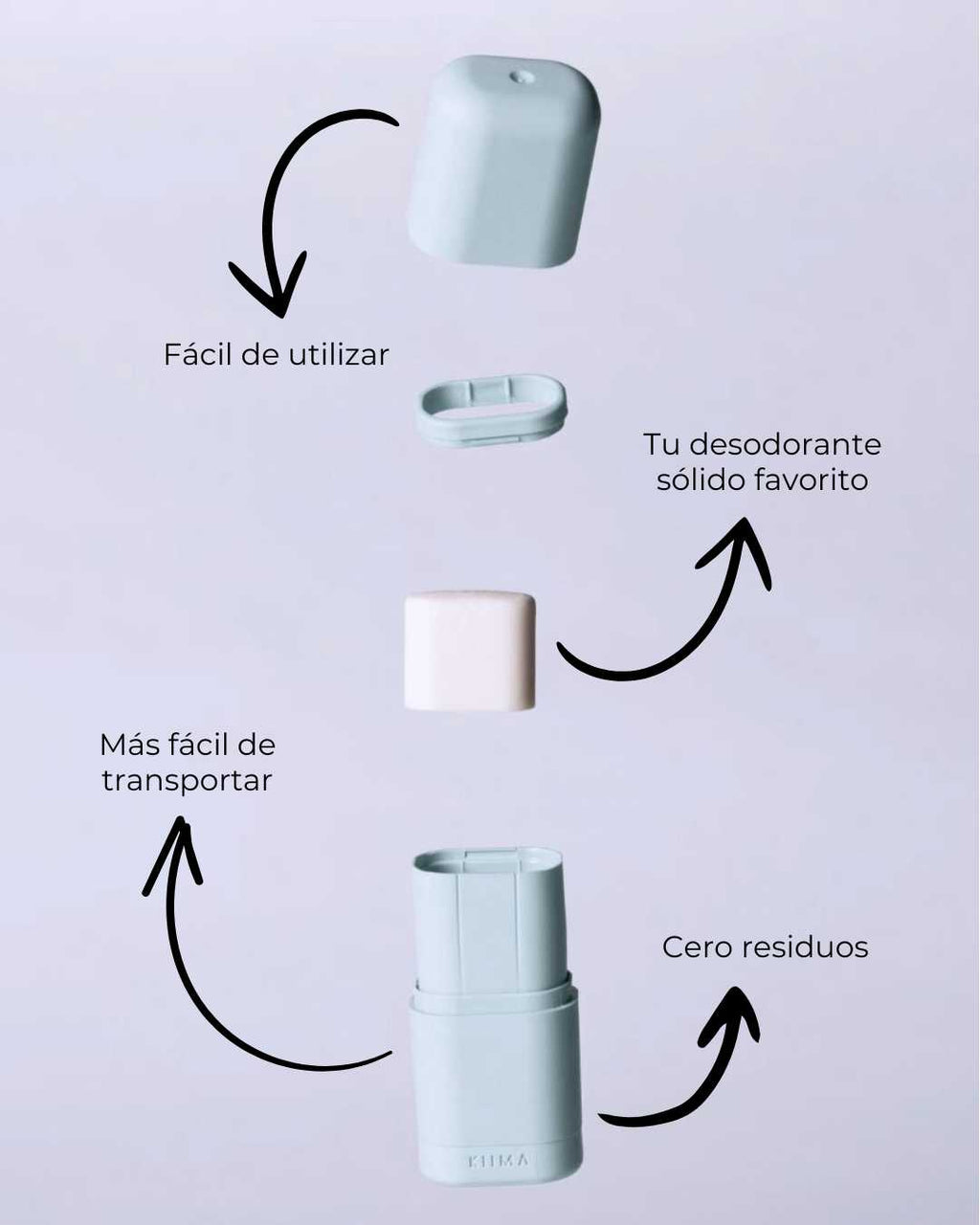 Reusable Applicator + 3 ECO Solid Deodorants — Choose Your Scents | BANBU