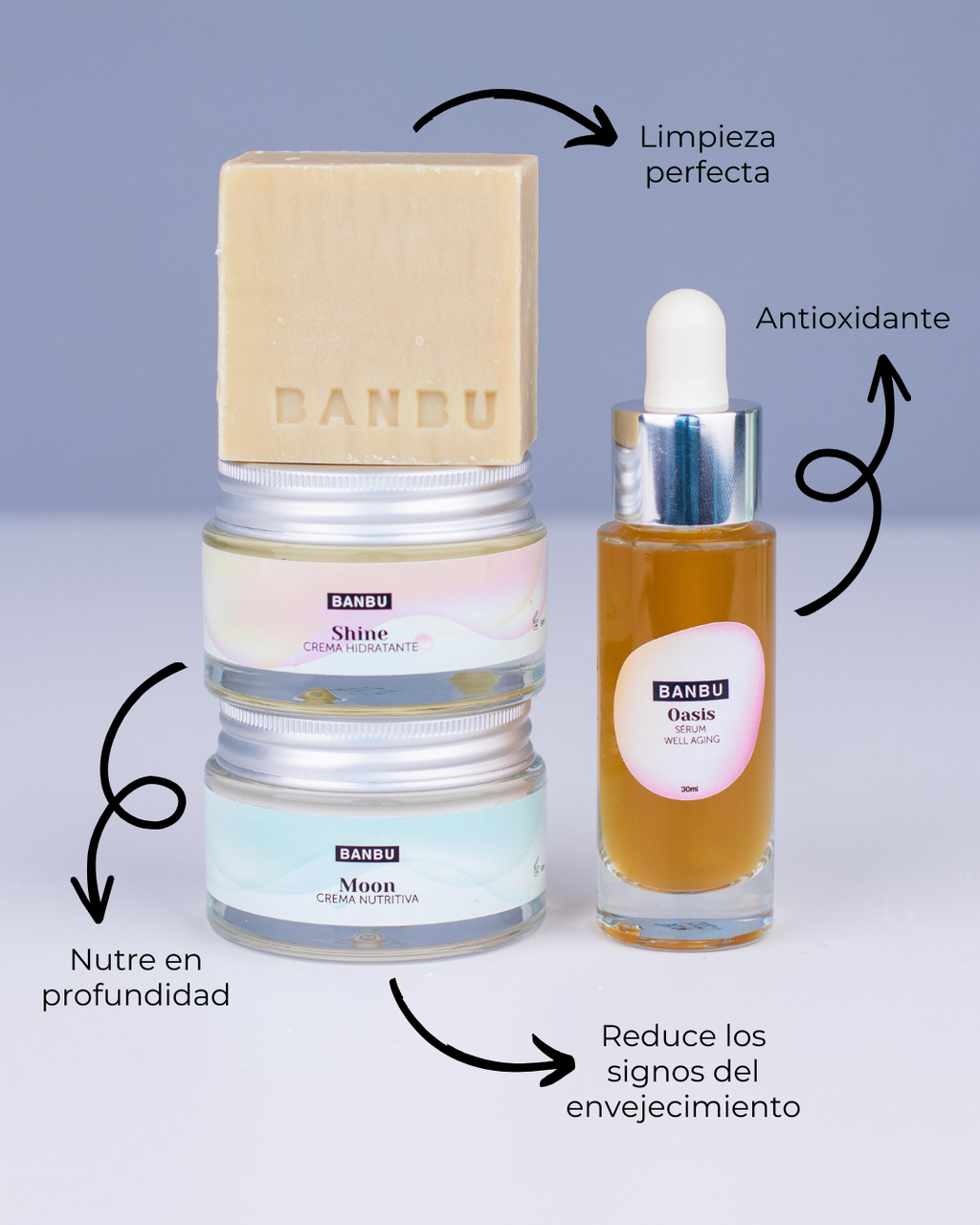 ECO Well Aging Komplette Gesichtsroutine — Trockene & Normale Haut (4 Produkte)