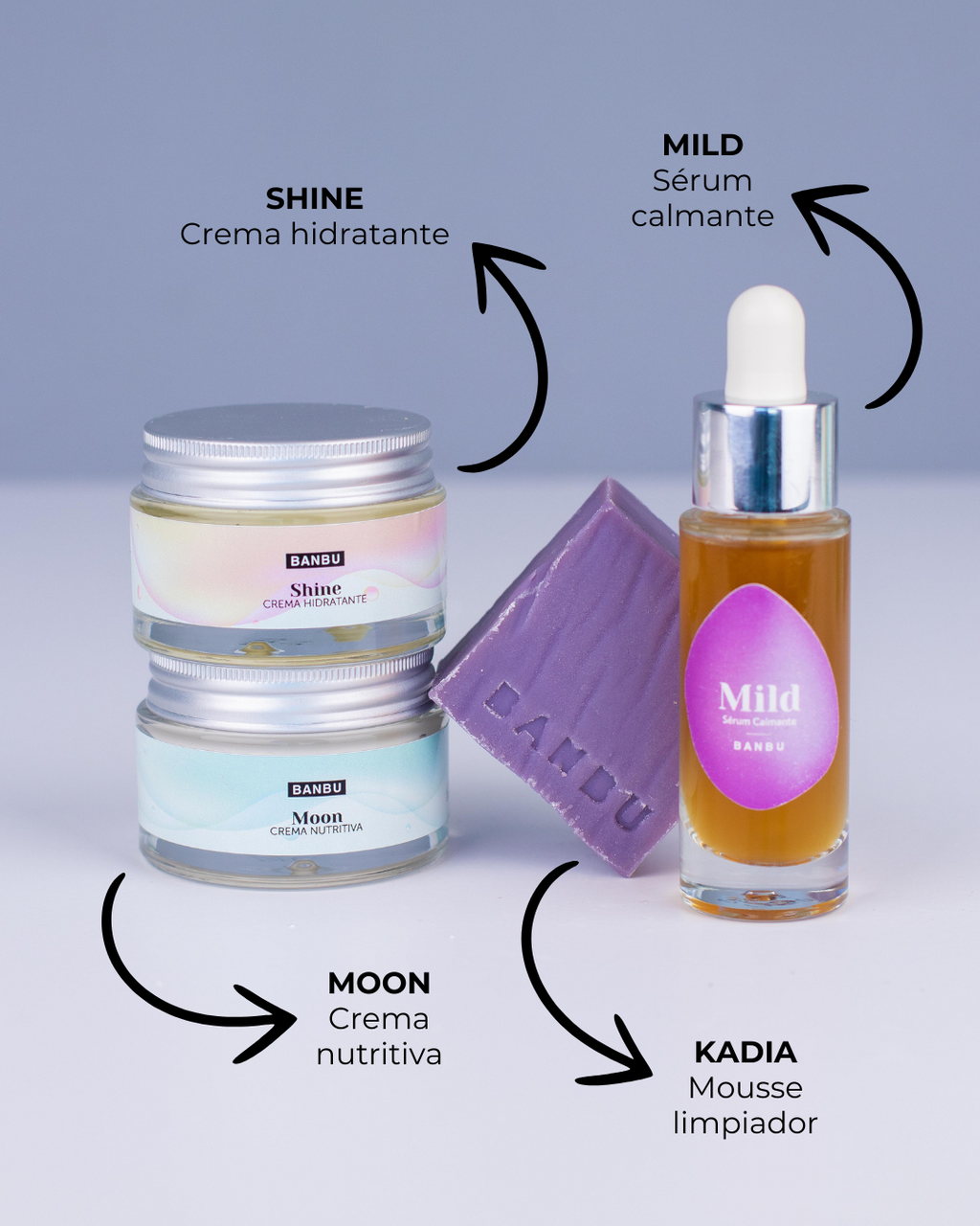 ECO Well Aging Complete Facial Routine Pack — Sensitive & Hypersensitive Skin (4 products)