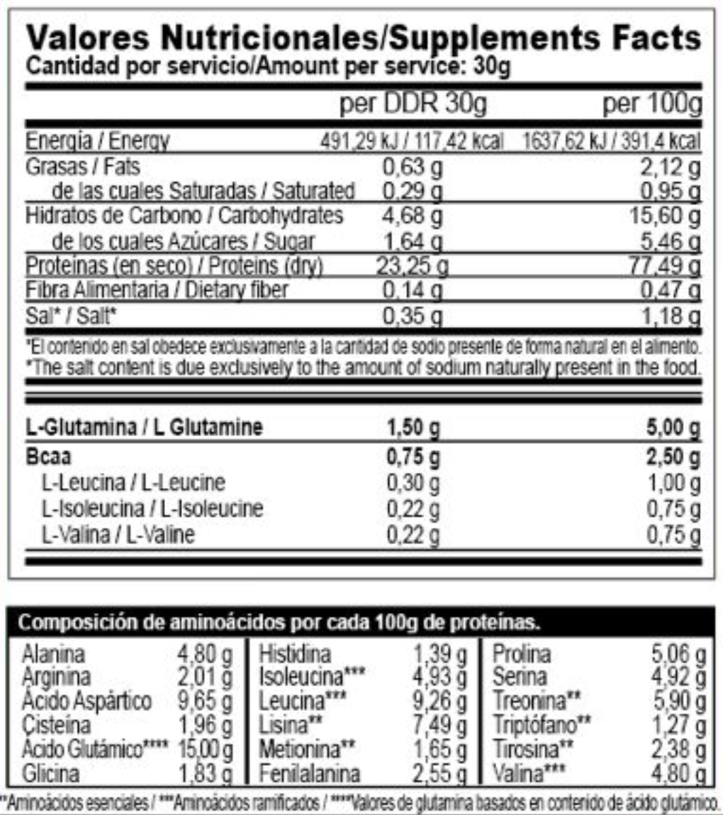 GP Nutrition Whey Protein Revolution - Speculoos, Black Cookie & Choco Manitos