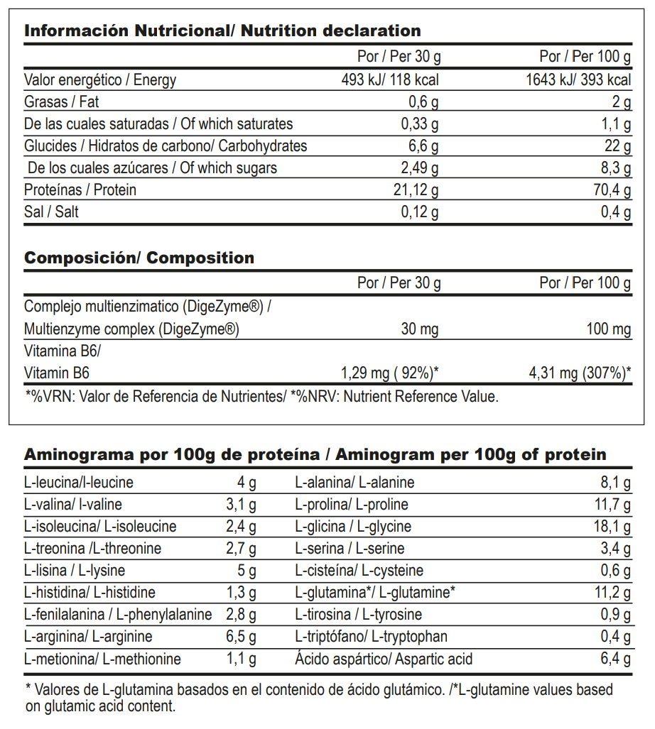 GP Nutrition Protein 3.0 Revolution - Triple Source Protein with Digezyme & Crunchy Topping